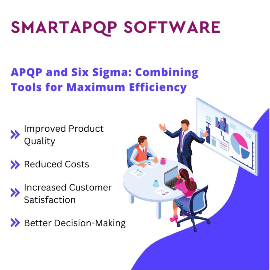 SmartAPQP Software