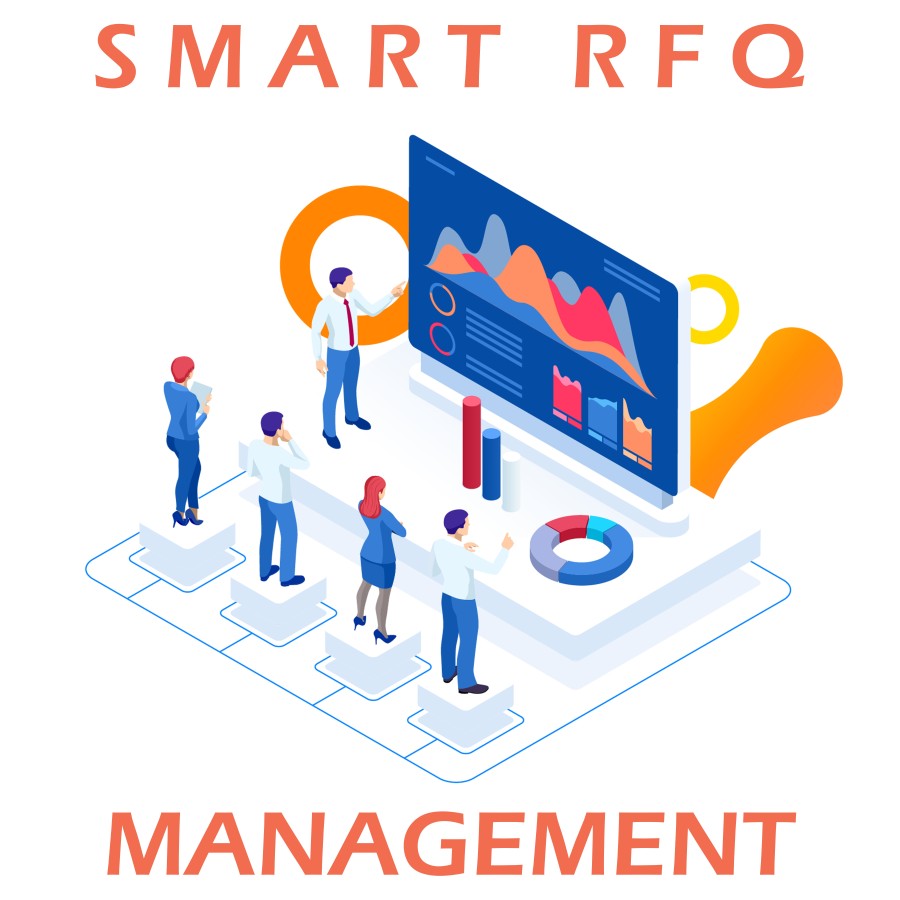 SmartRFQ Management Software