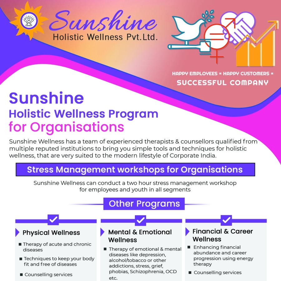 Stress Management Programs for corporates