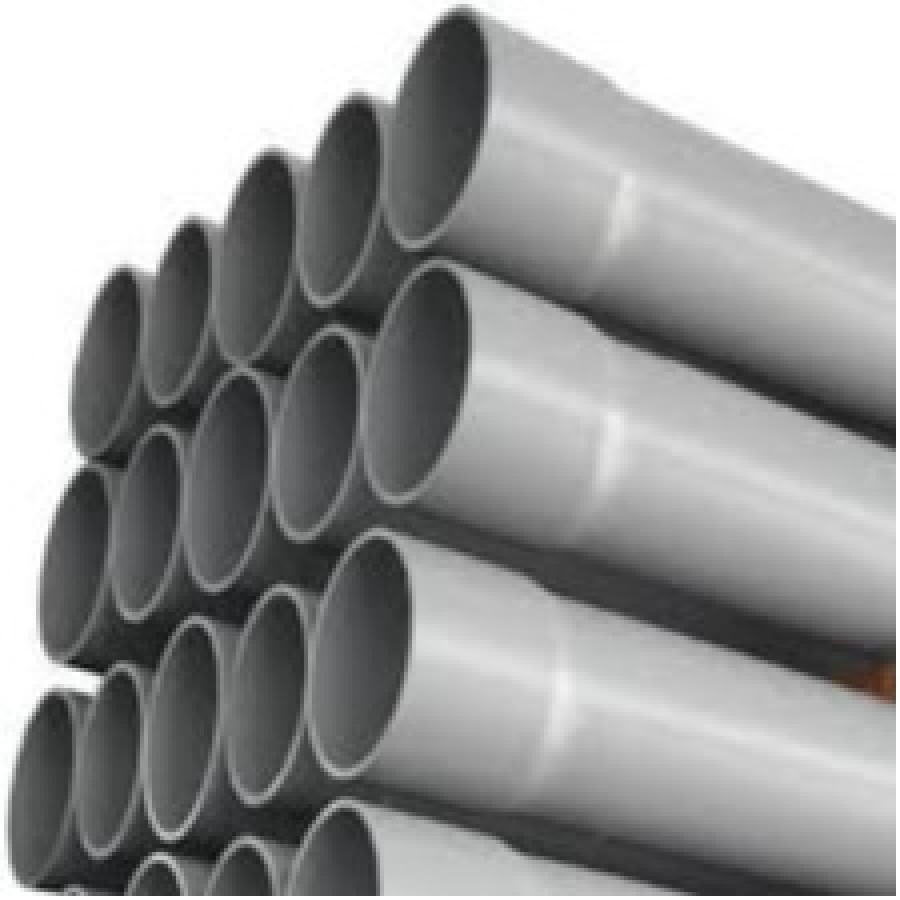 PVC PIPE, CPVC PIPE, UPVC PIPE