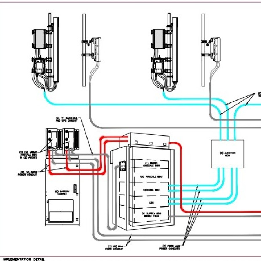 Wireless Infrastructure Cad Design Services