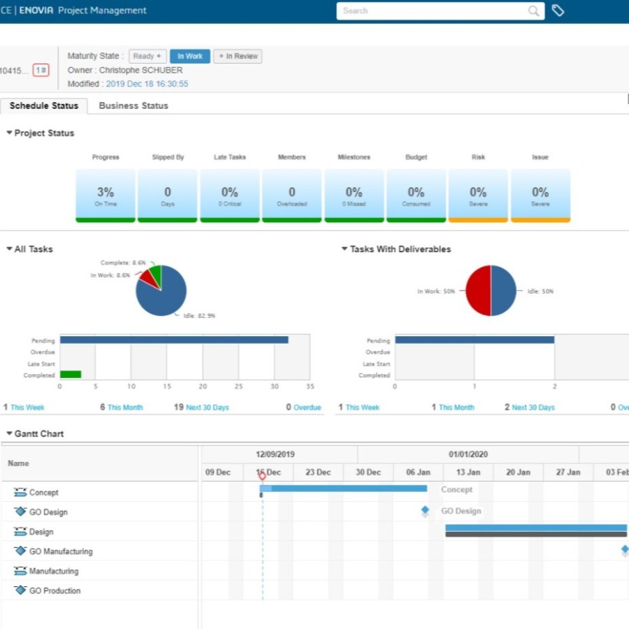 Project & Budget Management System